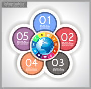 Powerpoint Presentation